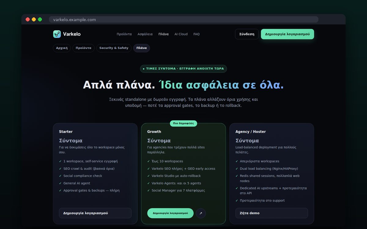 Varkelo — Plans for every team size